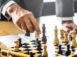 Führungsinstrumente