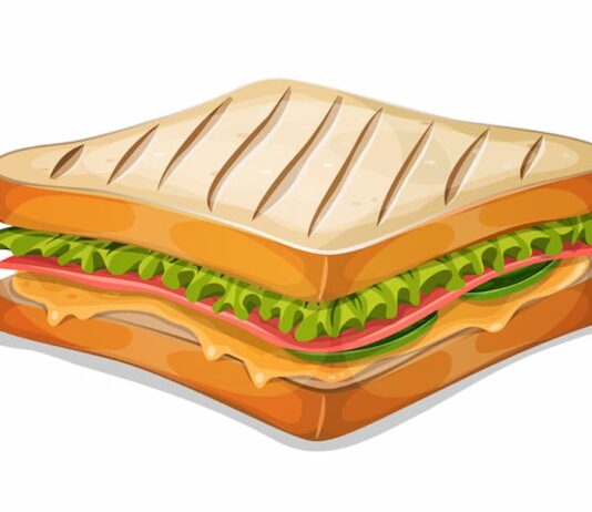 Eine Grafik von einem Sandwich, was ist die Sandwich-Methode?