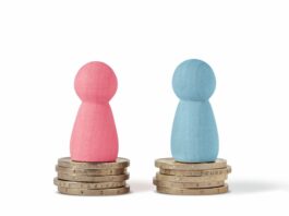 Zwei Figuren auf Münzen, was ist der Equal Pay Day?